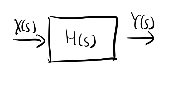 block.png