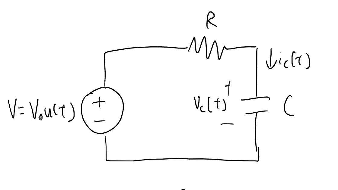 rc_step.png